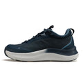 Core Shoes