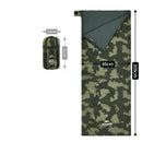 Juno Sleeping Bag