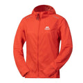 Aura Windbreaker