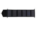Portand Panels